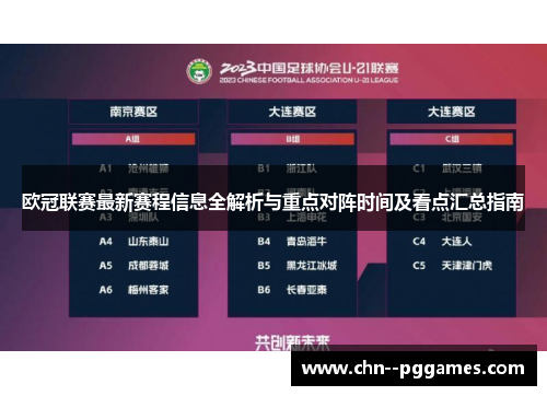 欧冠联赛最新赛程信息全解析与重点对阵时间及看点汇总指南 欧冠联赛最新赛程信息全解析与重点对阵时间及看点汇总指南