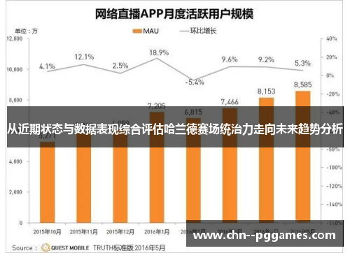 从近期状态与数据表现综合评估哈兰德赛场统治力走向未来趋势分析 从近期状态与数据表现综合评估哈兰德赛场统治力走向未来趋势分析