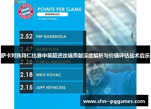 萨卡对阵拜仁比赛中英超进攻端贡献深度解析与价值评估战术启示 萨卡对阵拜仁比赛中英超进攻端贡献深度解析与价值评估战术启示