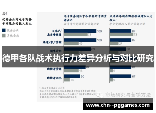 德甲各队战术执行力差异分析与对比研究 德甲各队战术执行力差异分析与对比研究