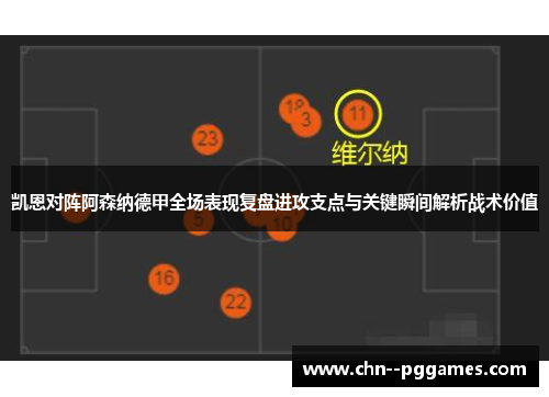 凯恩对阵阿森纳德甲全场表现复盘进攻支点与关键瞬间解析战术价值 凯恩对阵阿森纳德甲全场表现复盘进攻支点与关键瞬间解析战术价值